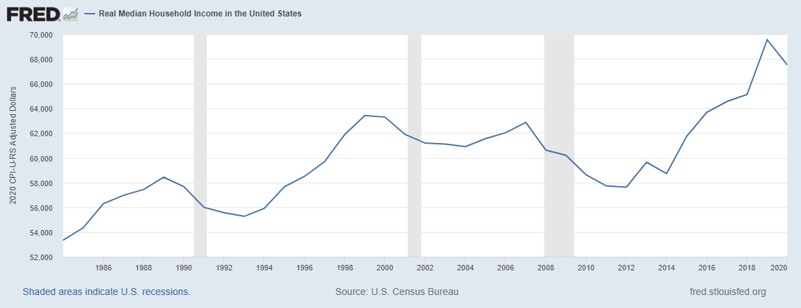 what-is-the-average-income-in-new-jersey-2022-update